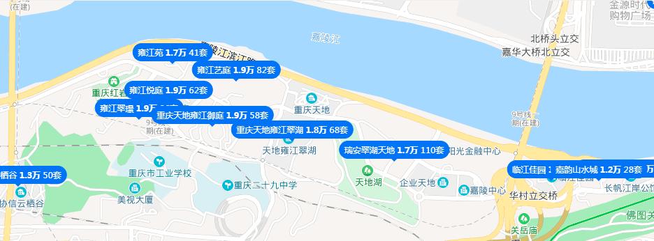 重庆天地区域楼盘讲解,重庆楼市两大真相