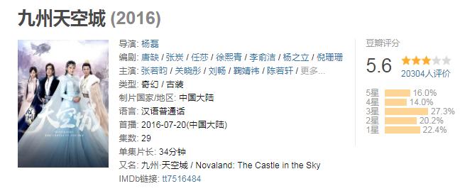比肩《魔兽世界》的东方奇幻世界：《九州》系列IP影视化那些事