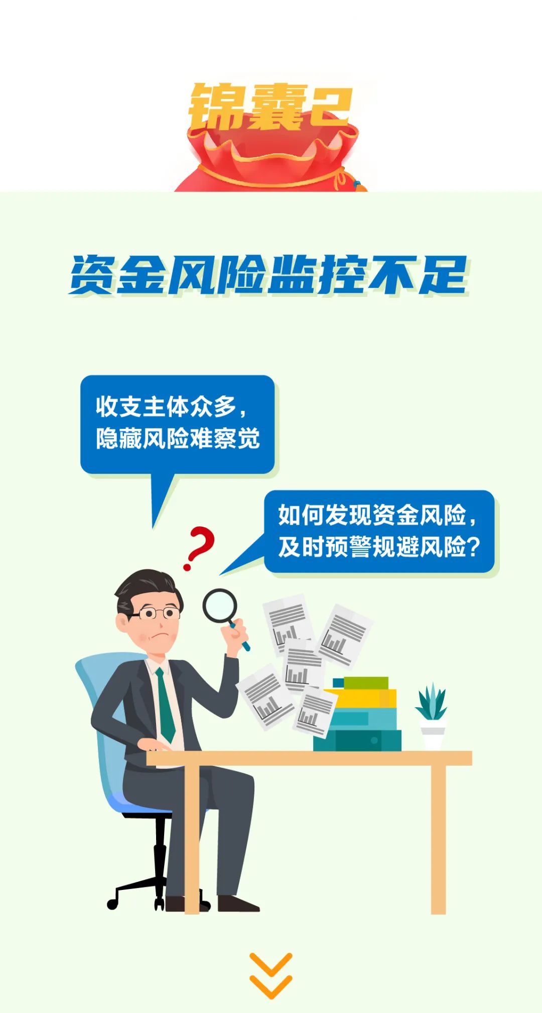 如何进行实时资金监控,资金监控指标原理