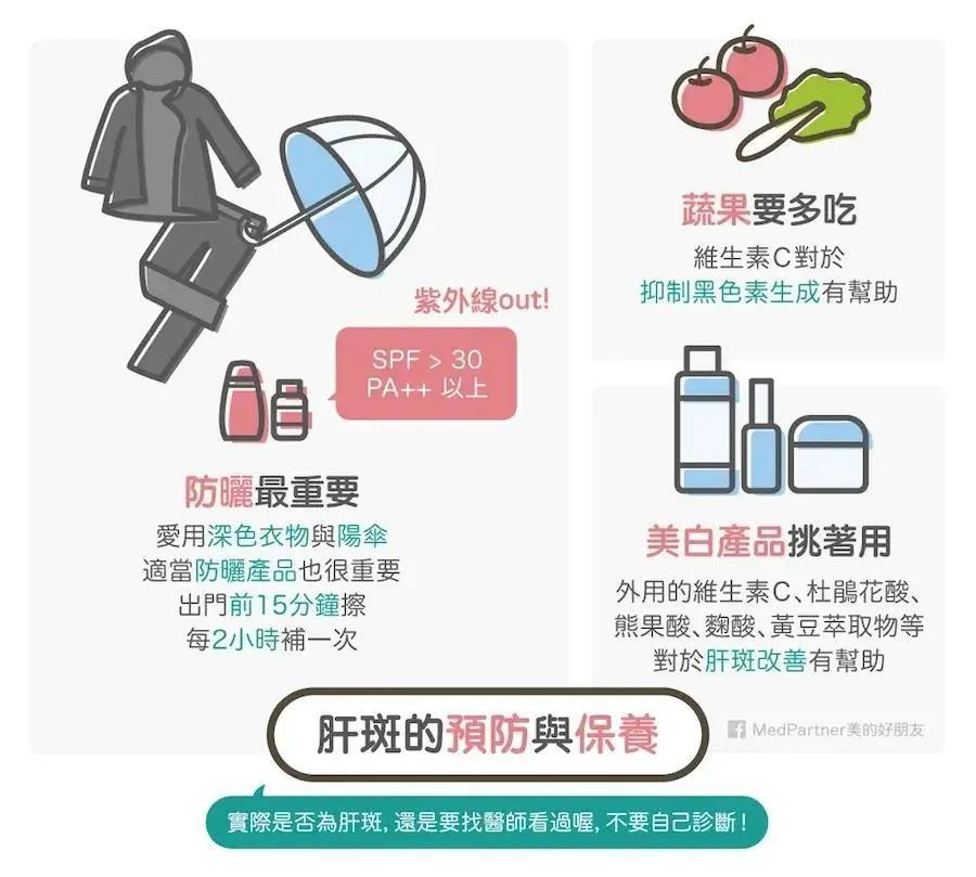 别踩雷了看看这些美妆雷区,淡斑美白踩雷