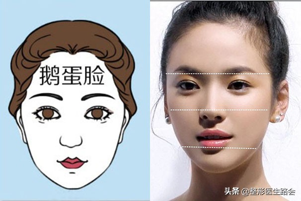 30秒钟自测你到底是什么脸型,4种长相自测