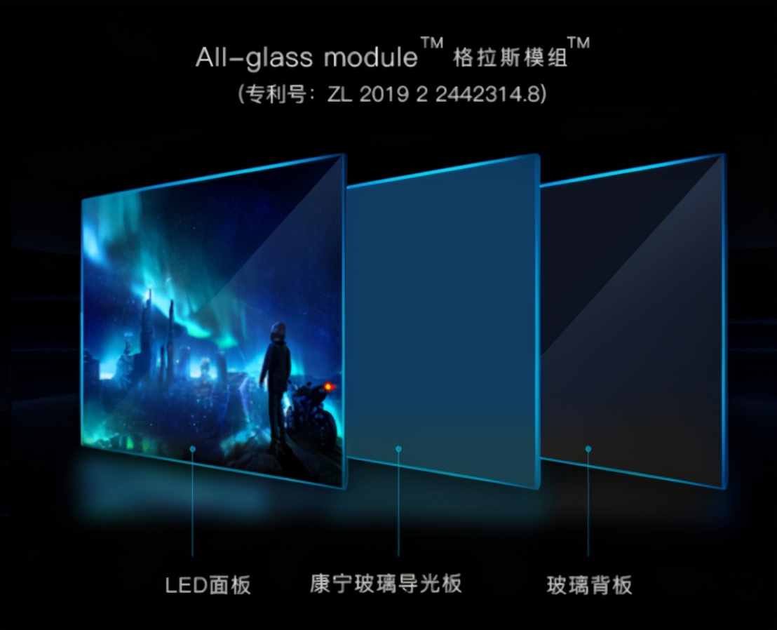 老板我下班了！盛色SANC携H29显示器来袭，200%工作效率Get