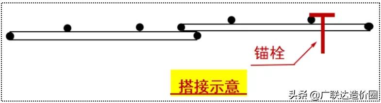 抗裂砂浆加厚的缺点,5mm抗裂砂浆怎么固定钢丝网