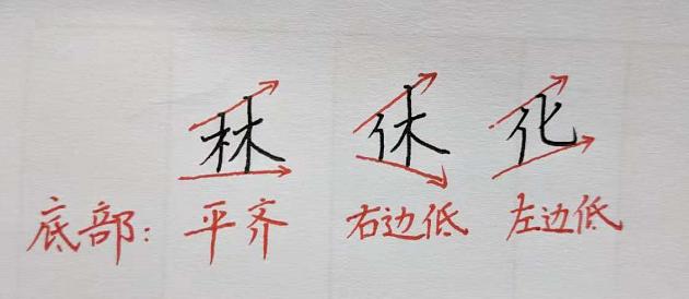 写字难看的原因，是不知道怎么写才能好看，现在教你