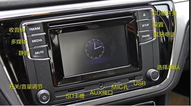 2015款朗逸车内按键功能图解,大众朗逸车内按键图解及说明