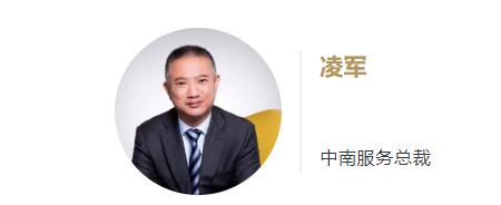 地产公司管理思维模式和领导力,中指解读房地产