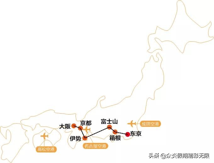 日本本州岛10大旅游攻略,日本本州景点大全