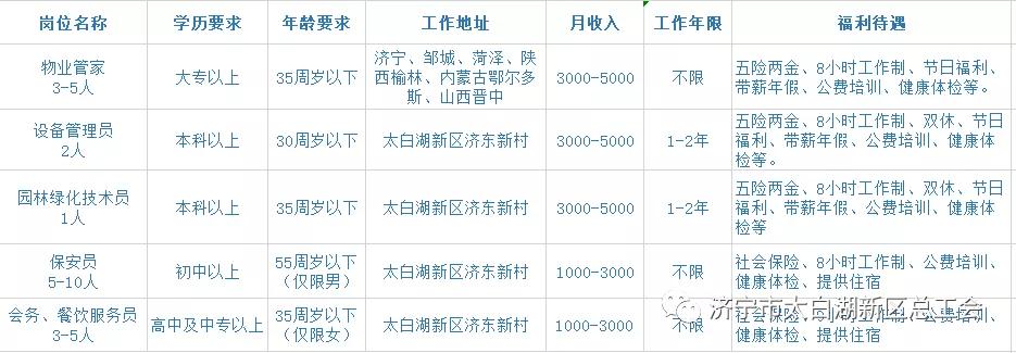春风行动网上招聘,春风行动招聘岗位直播