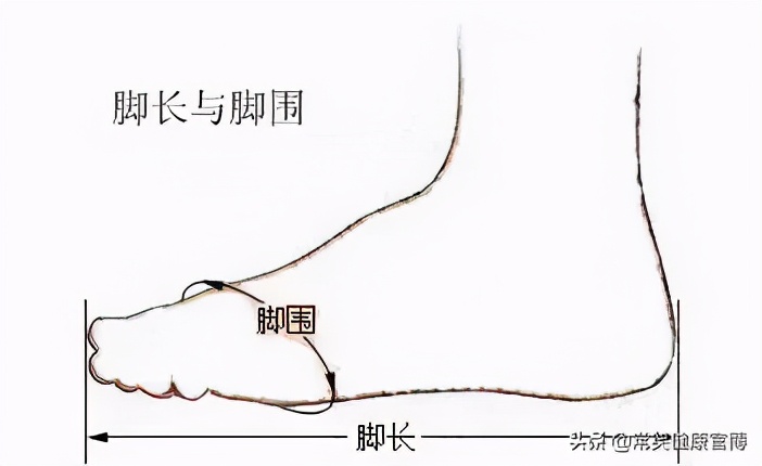 老人鞋抽检致癌物超标302倍,致癌老人鞋有哪些