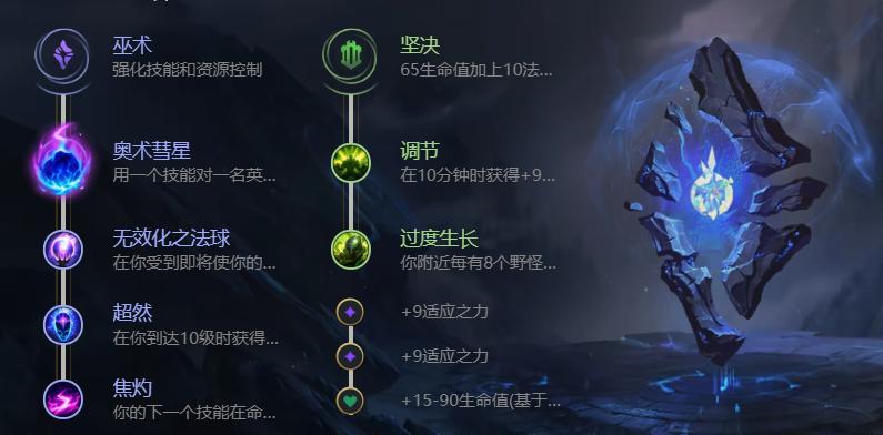 lol上单石头人对线杰斯,lol上单石头人出装天赋