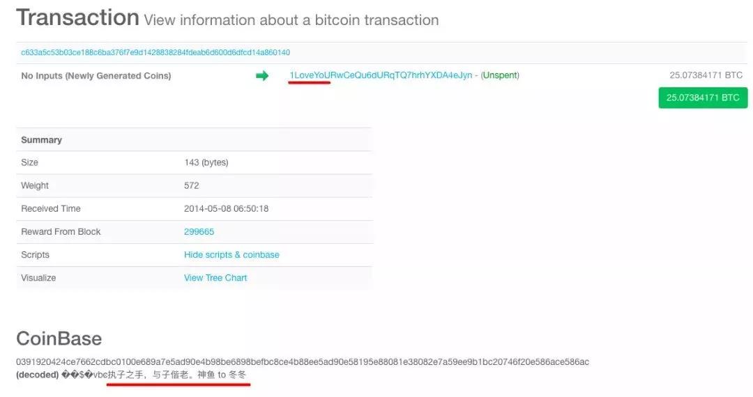 神鱼毛世行哪里毕业,九游集团神鱼毛世行现状