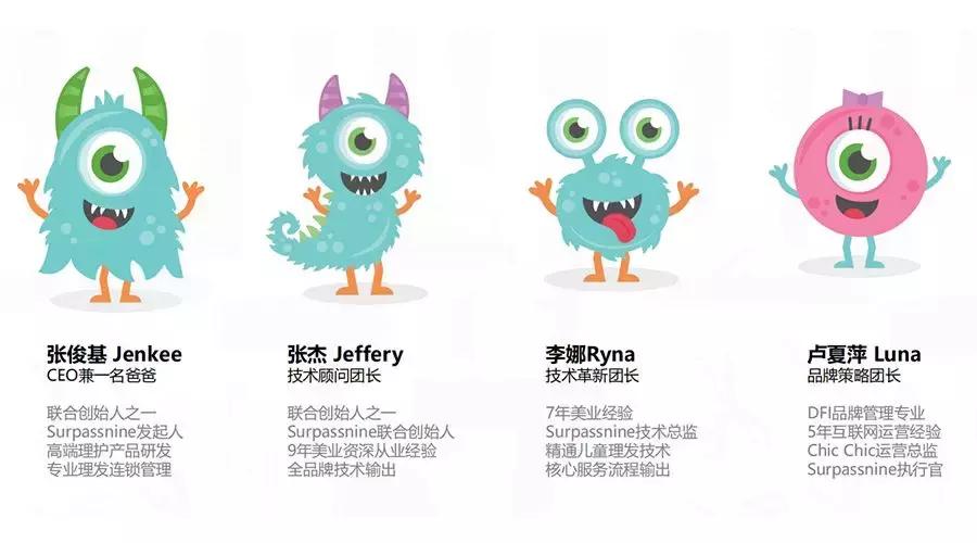 儿童消费项目创业,儿童市场盈利项目