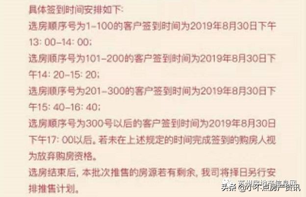 1120组客户选180套房源，南山维拉1小时45分结束抢房之战