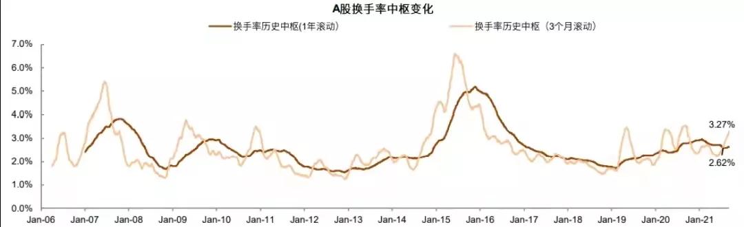 恒大理财5月份兑付最新消息,恒大理财兑付沟通最新消息