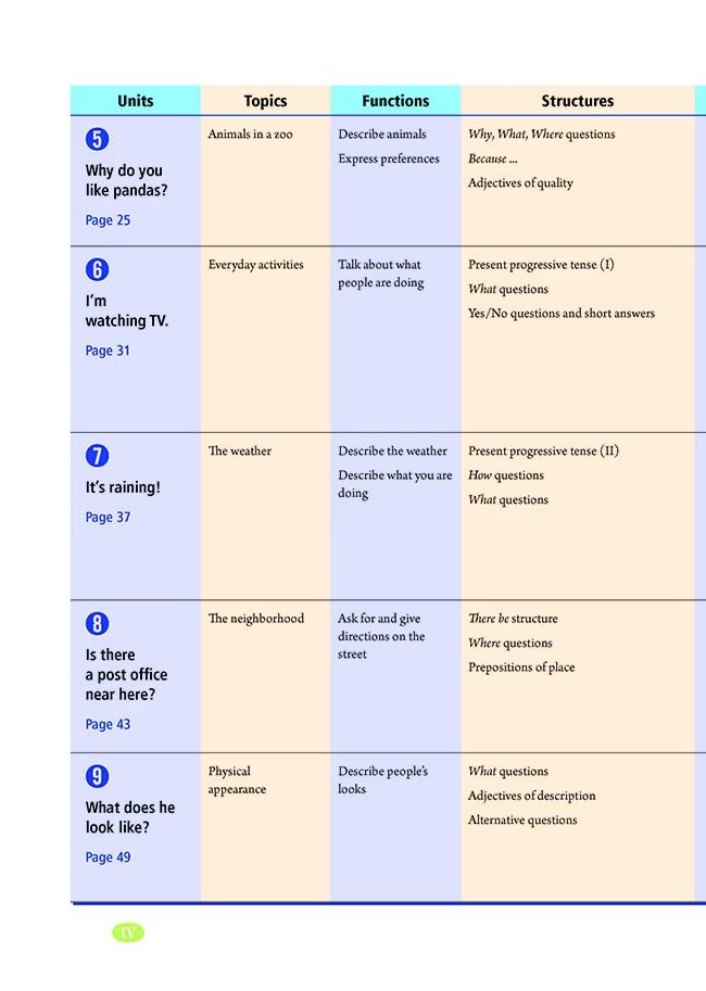 人教版英语七年级下册电子课本,人教版初中七年级英语上电子课本