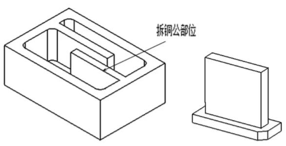 电火花加工模具的那些事儿！