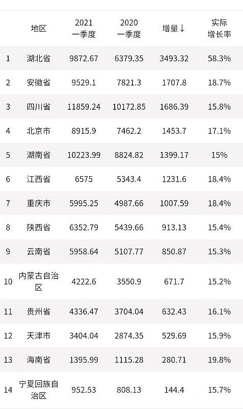 风景这边独美写疫情的作文,风景这边独好继续努力