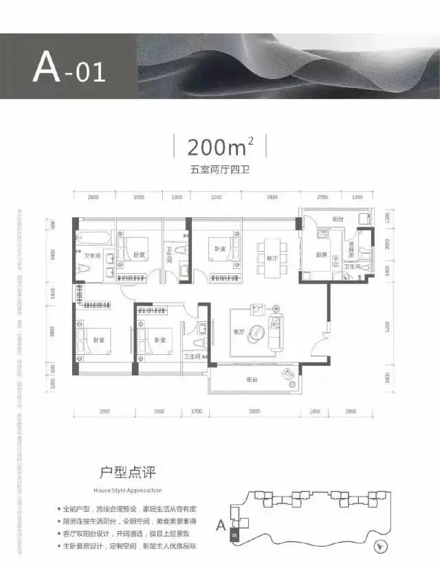 榕江壹号院近况,榕江壹号院值得买吗