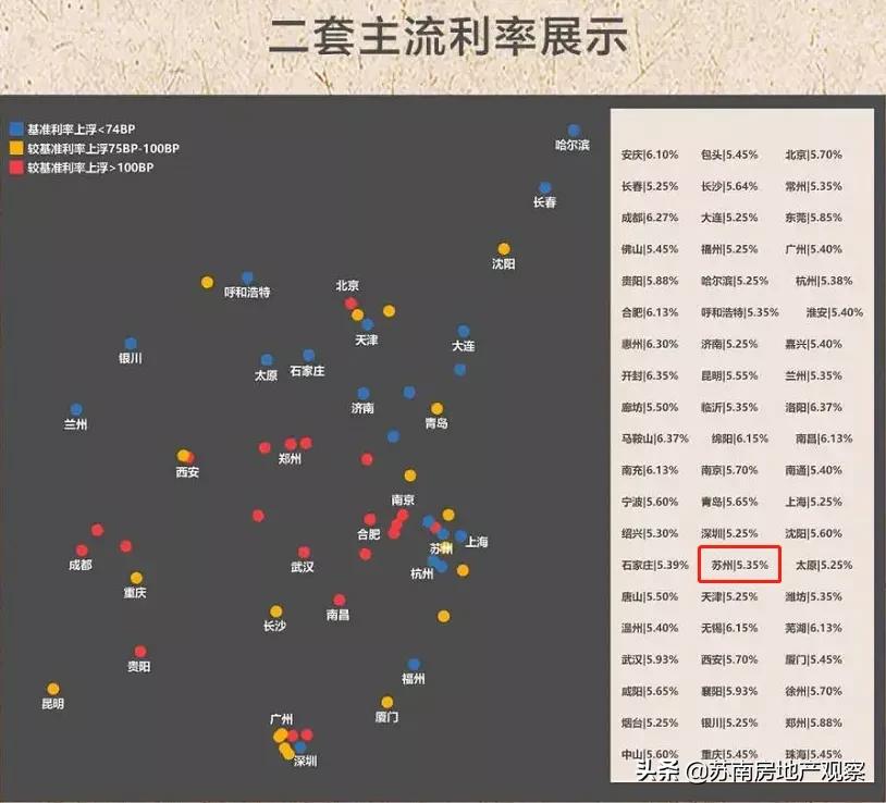lpr下调银行的加点幅度要下调吗,最新lpr政策银行什么时候调整