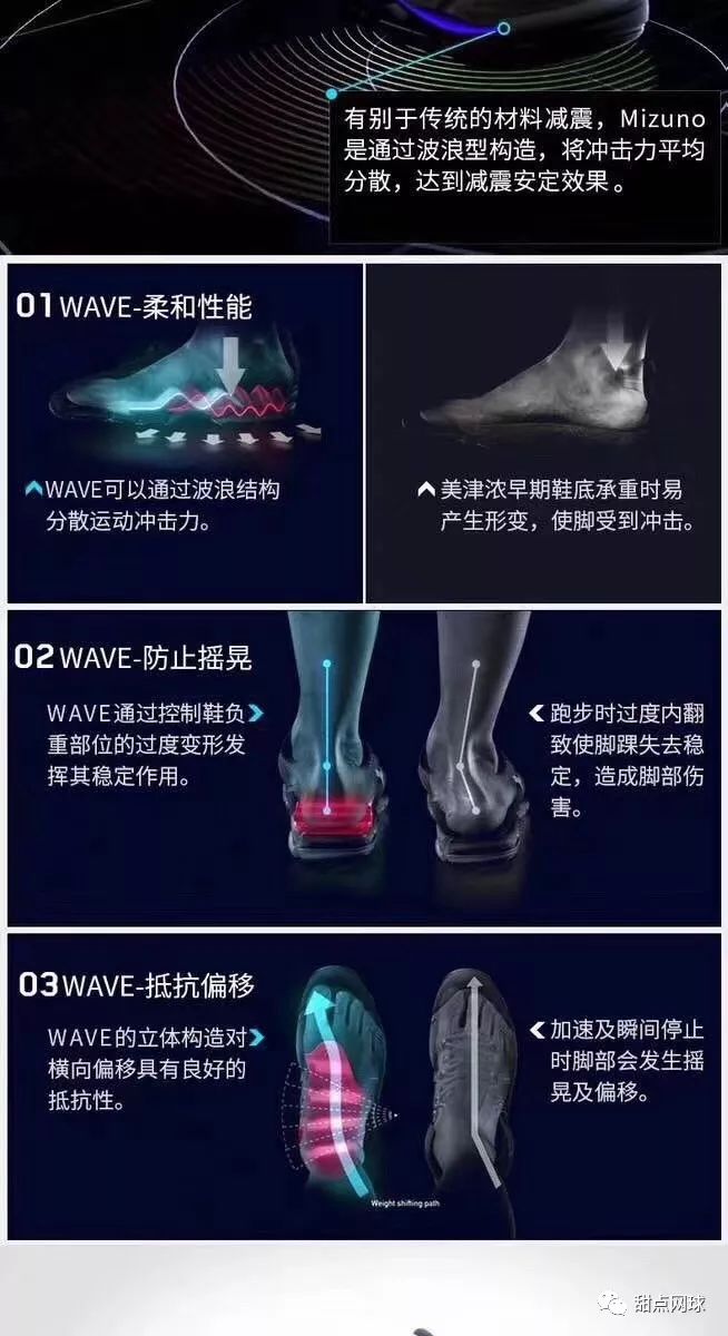 甜点君,美津浓足球鞋wave系列评测