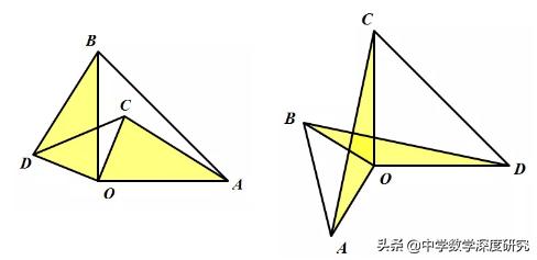 中考数学压轴手拉手模型,中考手拉手模型视频讲解