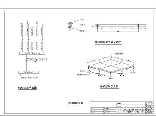 一层预埋防雷接地测试点施工方案,房屋后补防雷接地施工方案