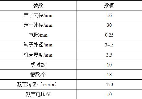 沈阳工业大学论文检测系统,沈阳工业大学科研团队引进