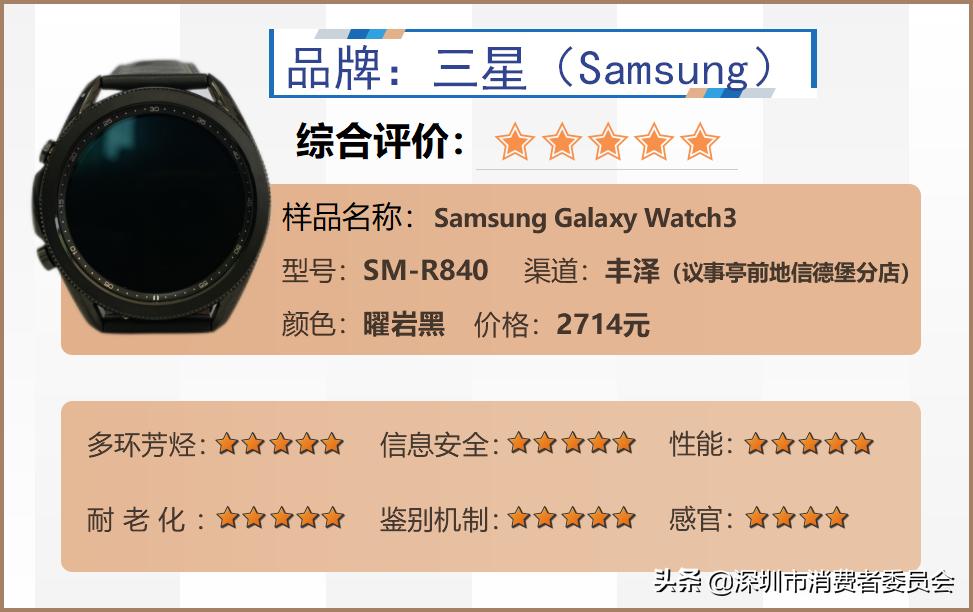 智能手表测评推荐性价比高的,智能手表测评推荐第一名