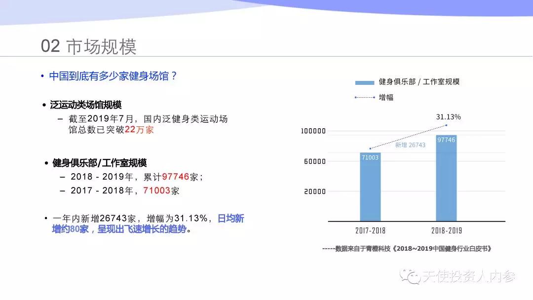 全托管运营不愁收益,全托管运营推广靠谱吗