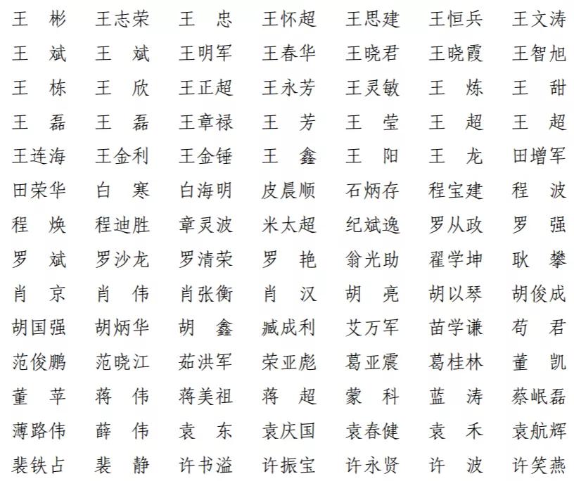 上海一建领导名单公示,上海一建合格名单最新消息