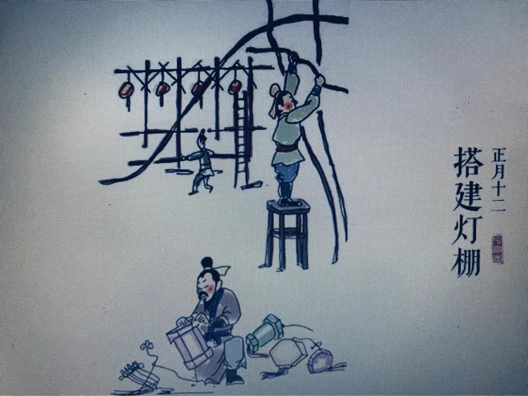 石头节子婿日搭灯棚灯头日试灯年俗系列（五）