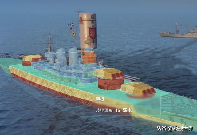 战列舰罗马真的脆吗？她究竟是脆如纸，还是VIII级防护天花板？