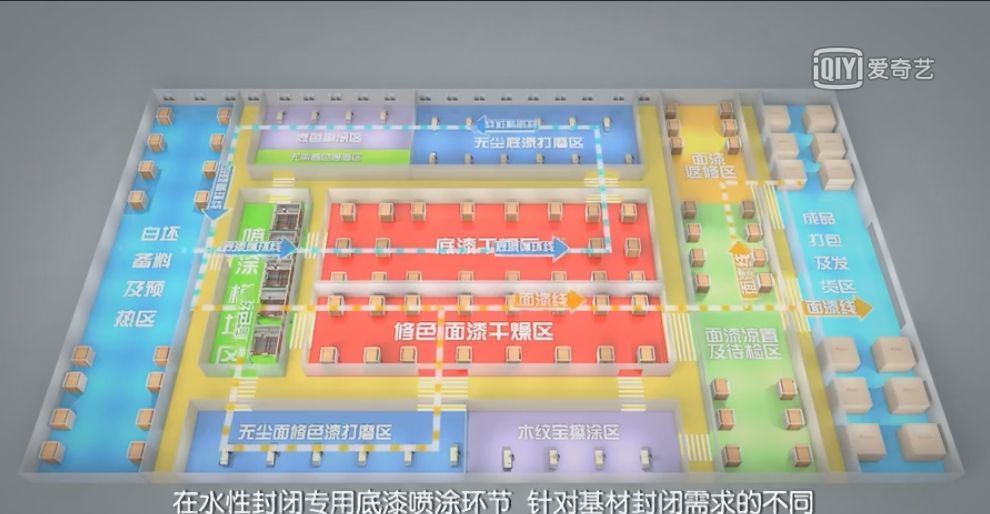 白话装修,水性木器漆的缺点