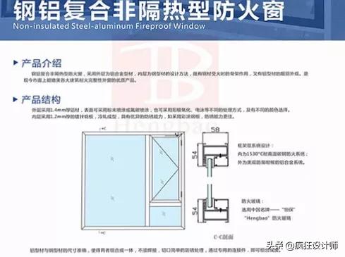 断桥铝门窗耐火窗厂家排名,断桥隔热铝合金窗耐火窗加工