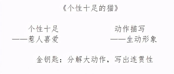 群文阅读教学学生成果展示,群文阅读教学研究最新成果
