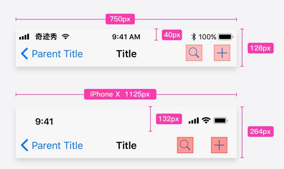 阿多比设计学院告诉你：苹果iOS系统界面规范