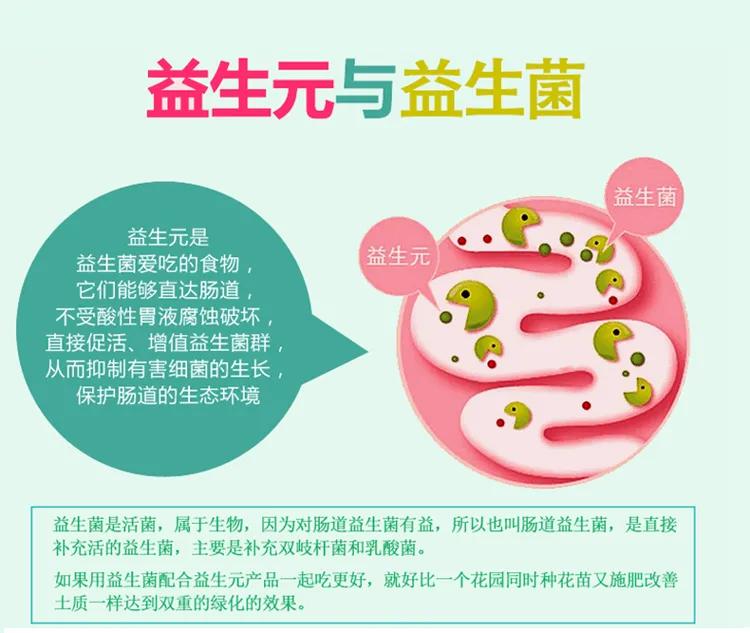 孕期便秘快速排便的案例,孕期便秘20秒高效解决