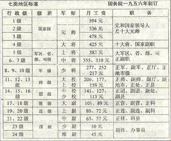 绝密543有全免费的吗,绝密543视频价格