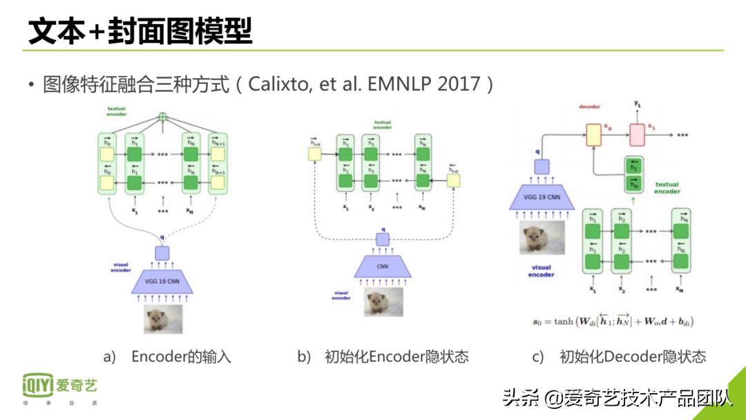 公开课笔记|多模态短视频内容标签技术及应用