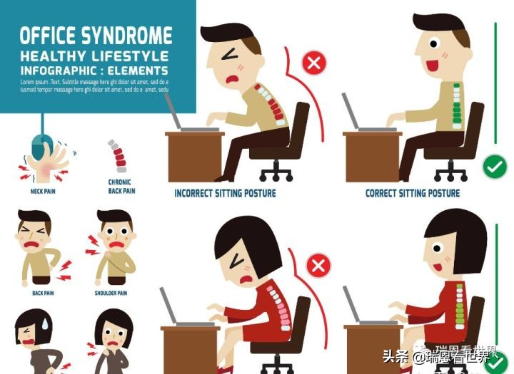 上班一天如何高效完成工作,50个小窍门帮你轻松搞定工作