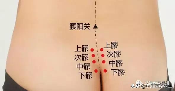 7种妇科问题的艾灸疗法大全,示范一下常用的妇科艾灸选穴