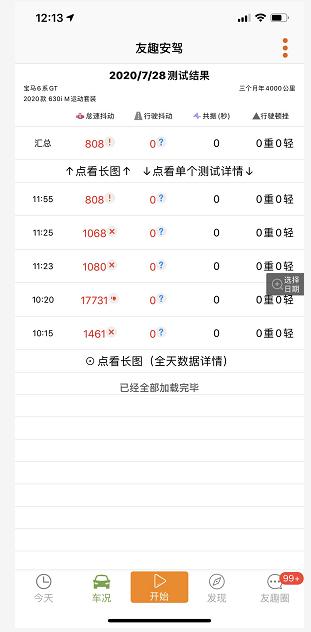 瀹濋┈6绯籫t杞﹁韩鎶栧姩,瀹濋┈6绯籫t鎶栧姩闂
