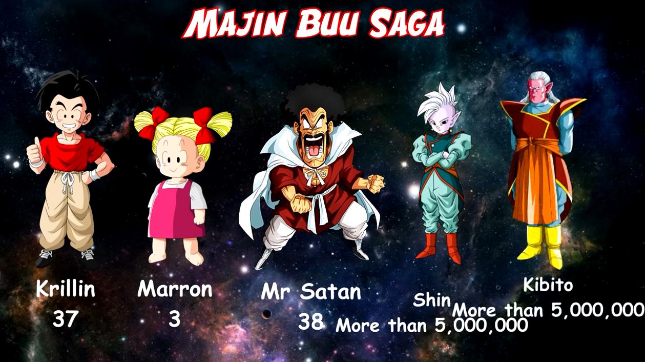 龙珠超龟仙人被比鲁斯派去对战,龟仙人被比鲁斯认可第几集