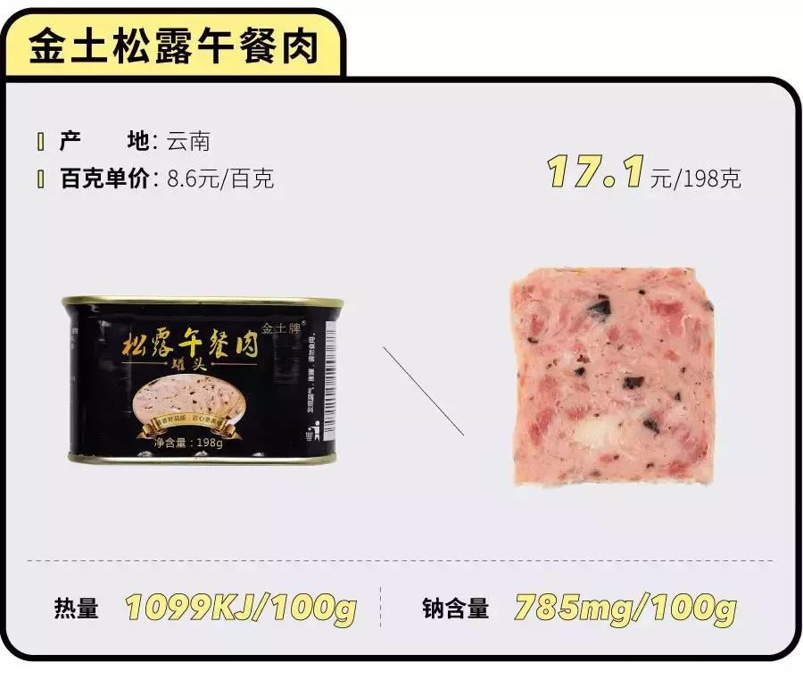 最好的午餐肉罐头全是肉,什么午餐肉罐头值得推荐