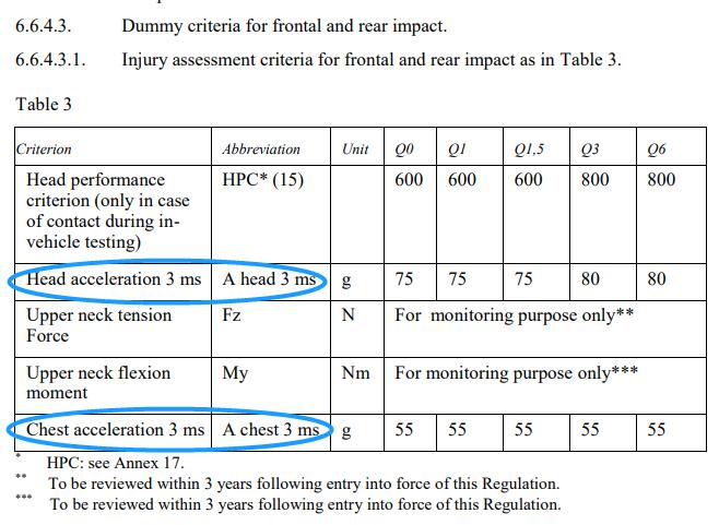 size鍎跨搴ф,size瀹夊叏搴ф
