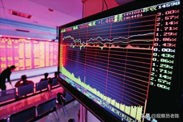 股指期货延续偏弱格局,股指期货对大盘的影响有多大