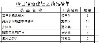 我的战疫日记为了什么,关于我的战疫的日记