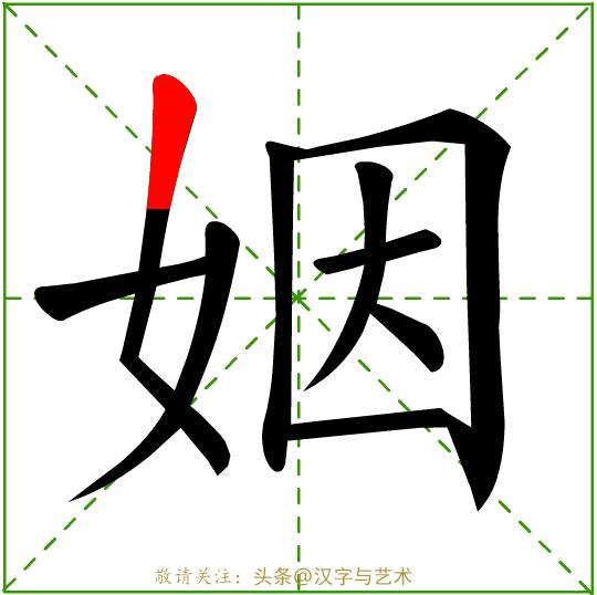 常见字笔画笔顺整理,常见字笔画笔顺整理资料