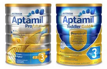 曝光被造假最多的10大澳洲货