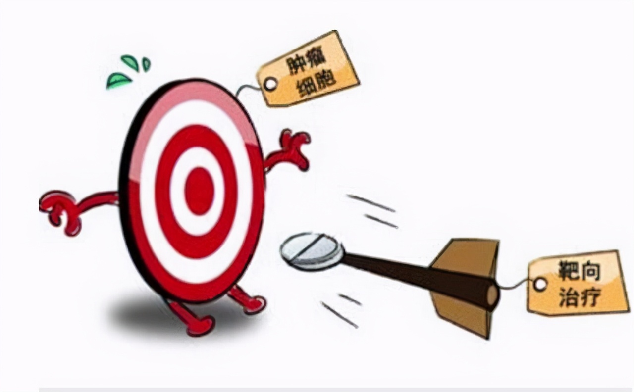 靶向药治疗癌症早期效果如何,国内最新的治疗癌症的靶向药
